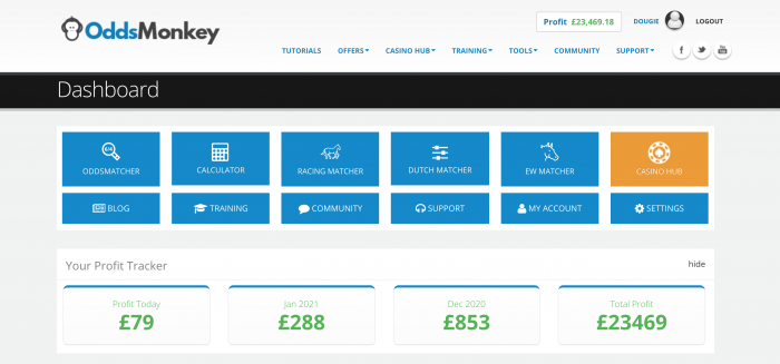 Matched Betting